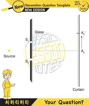 Physics testing, Young’s Interference Stock Illustration