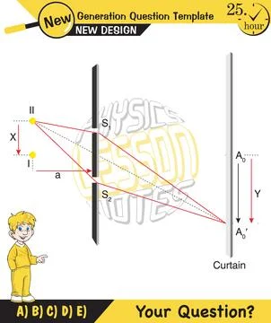 Physics testing, Young’s Interference Stock Illustration