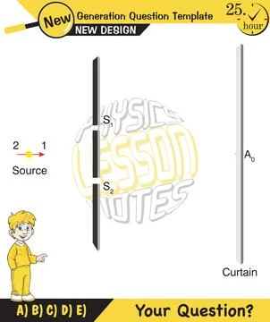 Physics testing, Young’s Interference Stock Illustration