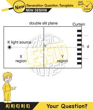 Physics testing, Young’s Interference Stock Illustration