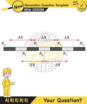 Physics testing, Young’s Interference Stock Illustration