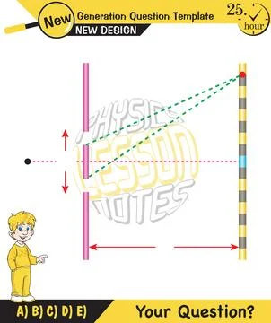 Physics testing, Young’s Interference Stock Illustration