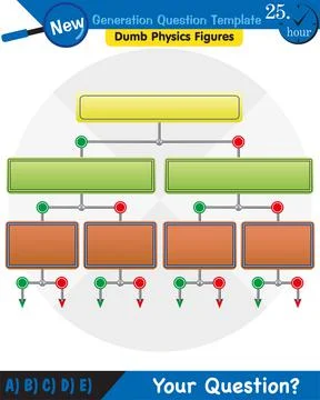 Physics, text template Stock Illustration