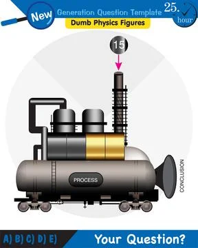 Physics, text template Stock Illustration