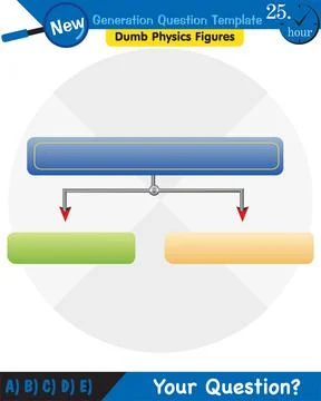 Physics, text template Stock Illustration