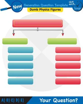 Physics, text template Illustrazione stock