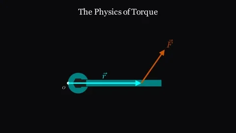 The physics of Torque 스톡 동영상 335190806