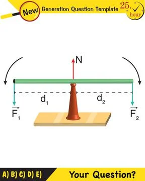 Physics, torque, next generation question template, eps Stock Illustration
