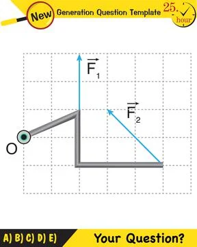 Physics, torque, next generation question template, eps Stock Illustration