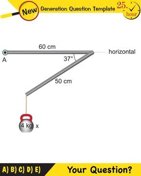 Physics, torque, next generation question template, eps Stock Illustration