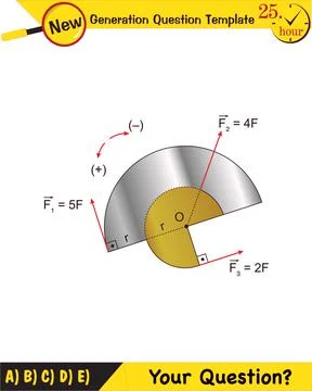 Physics, torque, next generation question template, eps Stock Illustration