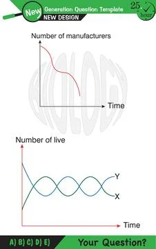 Physics, Vector Illustration of food chain Stock Illustration
