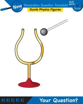 Physics, Wave mechanics, Diffraction, Wave train Stockillustratie