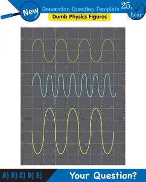 Physics, Wave mechanics, Diffraction, Wave train Ilustración de archivo