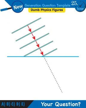 Physics, Wave mechanics, Diffraction, Wave train 스톡 일러스트