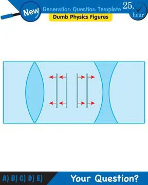 Physics, Wave mechanics, Diffraction, Wave train イラスト素材