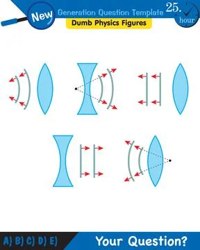 Physics, Wave mechanics, Diffraction, Wave train Ilustración de archivo