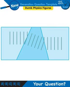 Physics, Wave mechanics, Diffraction, Wave train Ilustración de archivo