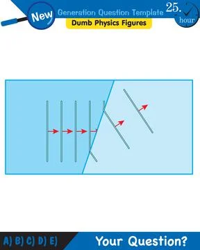 Physics, Wave mechanics, Diffraction, Wave train イラスト素材
