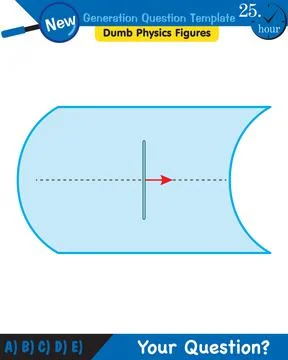 Physics, Wave mechanics, Diffraction, Wave train Stock Illustration