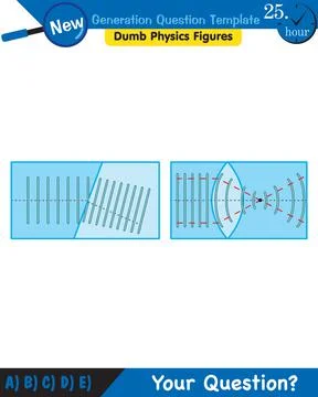 Physics, Wave mechanics, Diffraction, Wave train イラスト素材