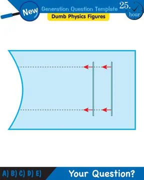 Physics, Wave mechanics, Diffraction, Wave train Ilustración de archivo