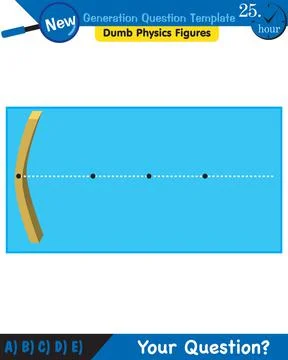 Physics, Wave mechanics, Diffraction, Wave train イラスト素材