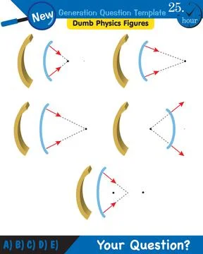 Physics, Wave mechanics, Diffraction, Wave train Stock Illustration
