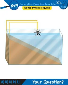 Physics, Wave mechanics, Diffraction, Wave train 스톡 일러스트
