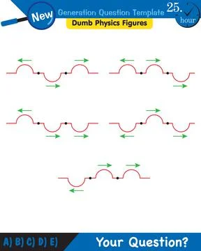 Physics, Wave mechanics, Diffraction, Wave train イラスト素材