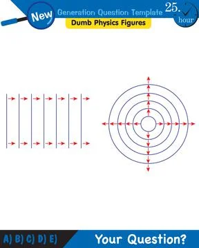 Physics, Wave mechanics, Diffraction, Wave train Ilustración de archivo