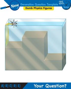 Physics, Wave mechanics, Diffraction, Wave train Ilustración de archivo