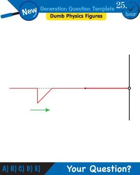 Physics, Wave mechanics, Diffraction, Wave train イラスト素材