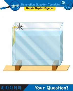 Physics, Wave mechanics, Diffraction, Wave train Stock Illustration