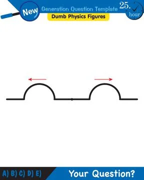 Physics, Wave mechanics, Diffraction, Wave train Ilustración de archivo