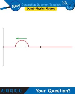 Physics, Wave mechanics, Diffraction, Wave train イラスト素材