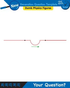 Physics, Wave mechanics, Diffraction, Wave train イラスト素材