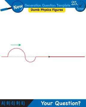 Physics, Wave mechanics, Diffraction, Wave train Ilustración de archivo