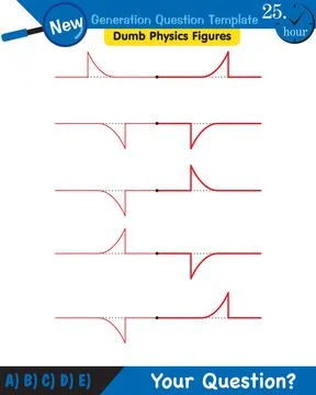 Physics, Wave mechanics, Diffraction, Wave train Ilustración de archivo