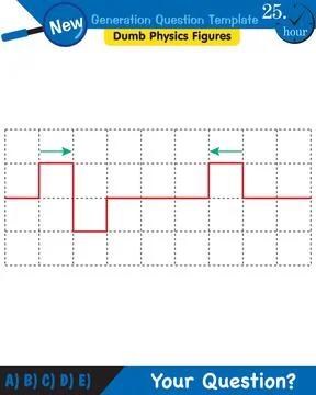 Physics, Wave mechanics, Diffraction, Wave train Stockillustratie
