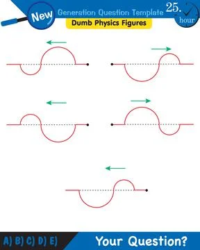 Physics, Wave mechanics, Diffraction, Wave train 스톡 일러스트