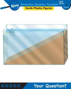 Physics, Wave mechanics, Diffraction, Wave train Stock Illustration