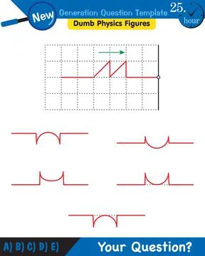Physics, Wave mechanics, Diffraction, Wave train Stock Illustration