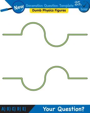 Physics, Wave mechanics, Diffraction, Wave train Ilustración de archivo