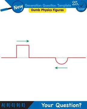 Physics, Wave mechanics, Diffraction, Wave train 스톡 일러스트
