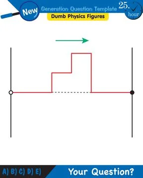 Physics, Wave mechanics, Diffraction, Wave train Ilustración de archivo
