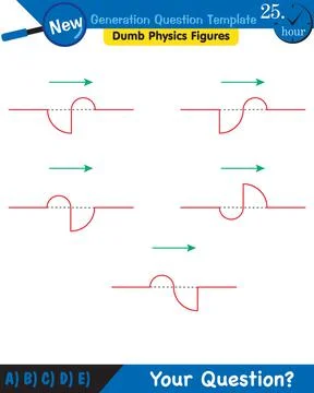 Physics, Wave mechanics, Diffraction, Wave train 스톡 일러스트
