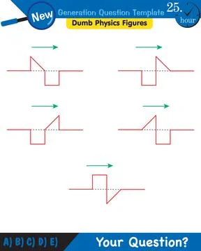Physics, Wave mechanics, Diffraction, Wave train イラスト素材