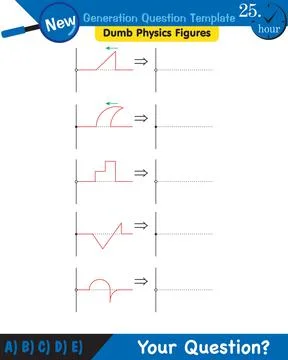 Physics, Wave mechanics, Diffraction, Wave train Stock Illustration