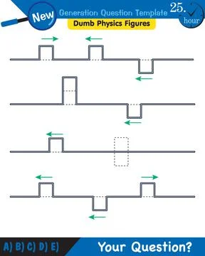 Physics, Wave mechanics, Diffraction, Wave train イラスト素材